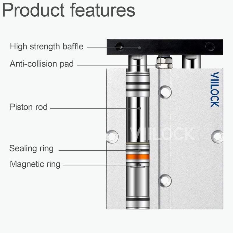VIILOCK Pneumatic Air Cylinder 25mm Bore 25mm Stroke, Small Air Cylinder Double Rod Double Action TN25x25 - Image 4